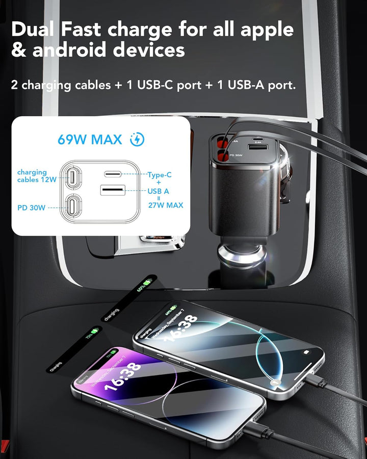 Aimtel 4 in 1 Zigarettenanzünder USB C 69W Auto Ladegerät, Kfz Ladegerät für Camping Wohnmobil Ladeg
