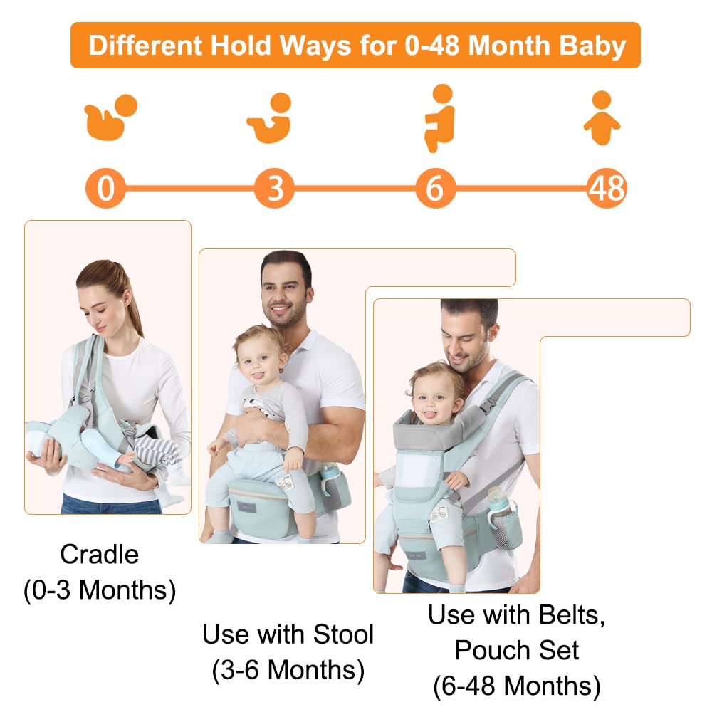 Azeekoom Babytrage Ergonomischemit Hüftsitz, Baumwolle Kindertrage Dorsal und Ventral, Leicht Atmung