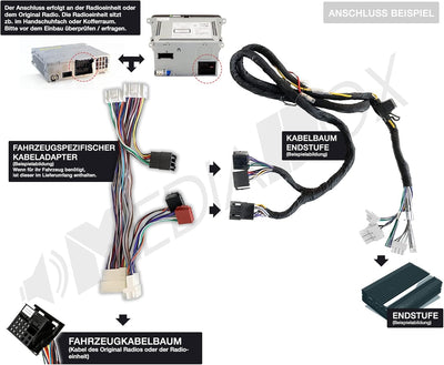 ESX QS-TWO-ISO 2-Kanal Auto/KFZ Plug & Play Upgrade Verstärker/Endstufe kompatibel mit MERCEDES - II