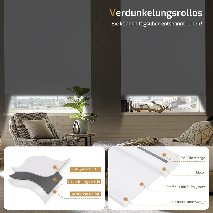 Grandekor Rollo Elektrisch 45x130cm Weiss, Elektrisches Verdunklungsrollo Klemmfix ohne/mit Bohren,