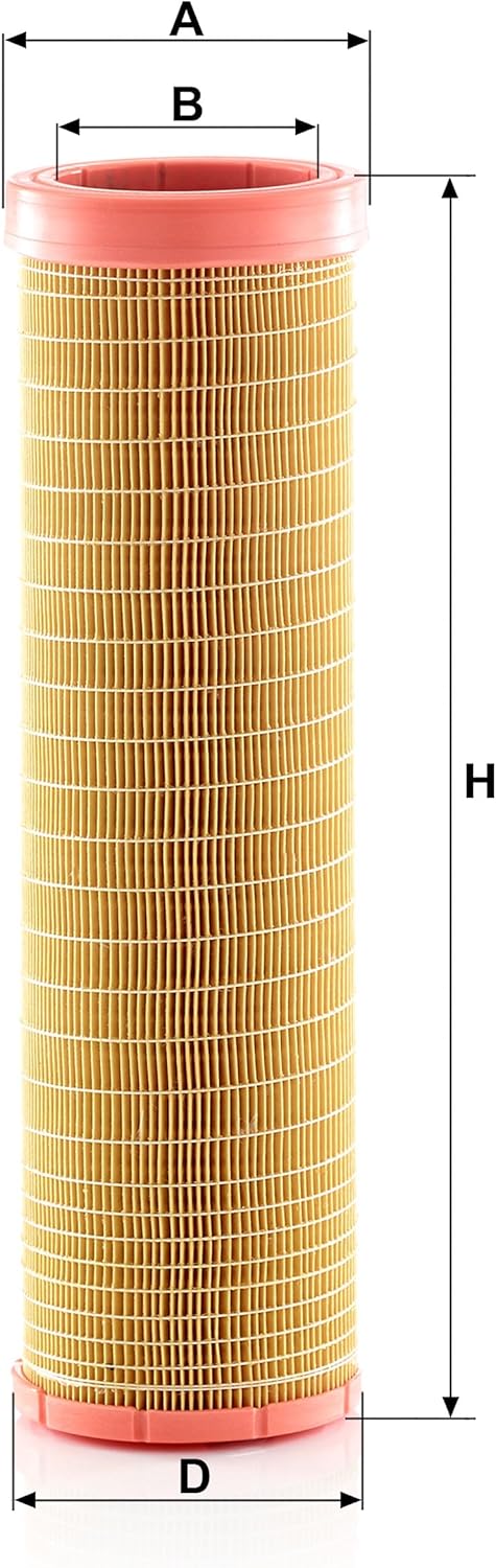 MANN-FILTER CF 15 116/2 Luftfilter – Sekundärfilter Element – Für Nutzfahrzeuge