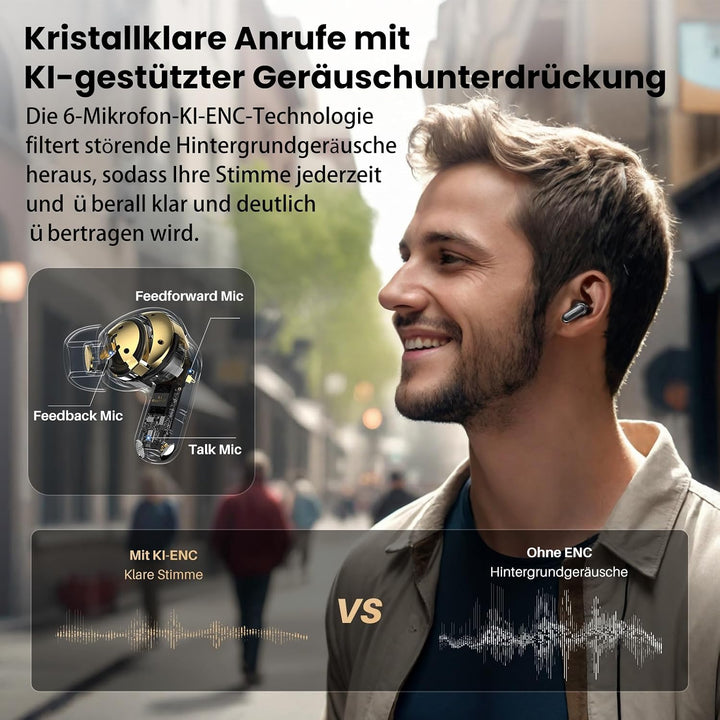 TOZO NC20 Pro Bluetooth Kopfhörer mit Geräuschunterdrückung,Active Noise Cancelling Kopfhörer mit Sm