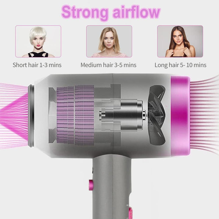 Föhn Ionen Haartrockner AC-Motor Schnell trocknender Professioneller Fön mit 2 Geschwindigkeits- und