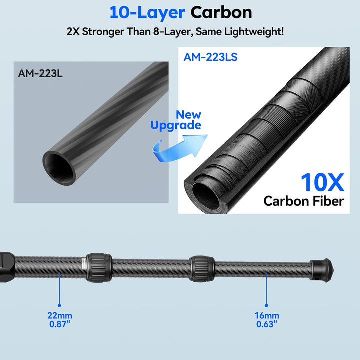SIRUI AM-223LS Carbon Mini-Stativ mit Bowl-Basis, Tischstativ 36,9 cm max. Höhe, 15 kg Traglast, 0,7