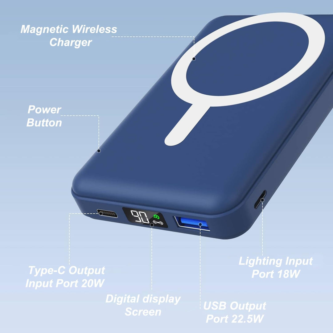 AOGUERBE Kabellose Powerbank, 10,000mAh Faltbarer Magnetische Power Bank PD 22,5W Schnellladen mit L