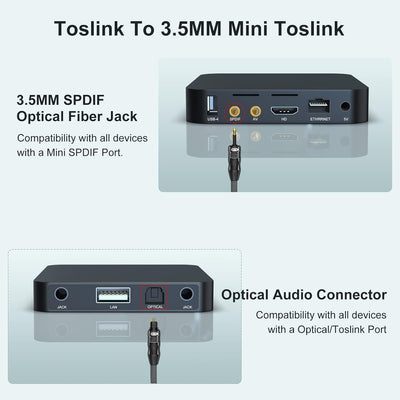 EMK Optical Audio Cable, Digital Sound Toslink zum Mini -Toslink Kabel 3.5 SPDIF Kabel-Optikkabel [n