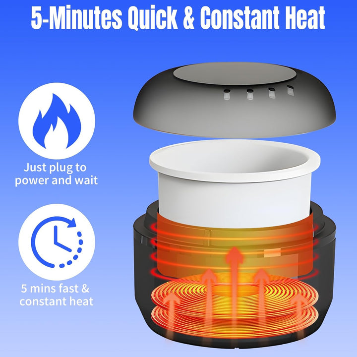 Nasenwachs Männer, Nasenhaarentferner für Nase und Ohren, USB-Schnellerwärmung Waxing Set mit Mini W