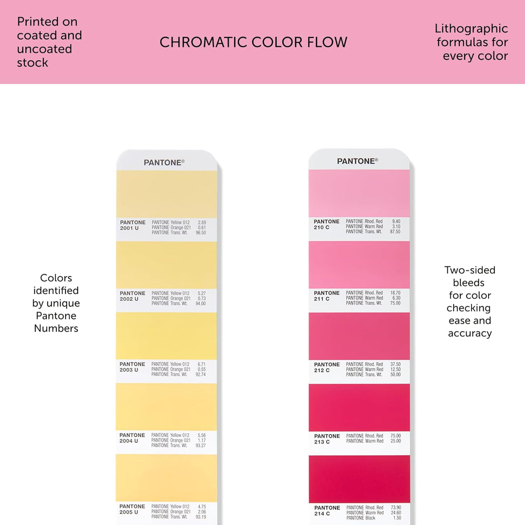 Pantone GP1601B Formula Guide – Beschichtete und unbeschichtete Farbfächer zur Farbreferenz in chrom