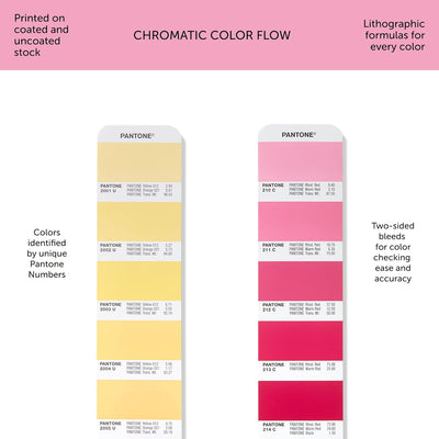 Pantone GP1601B Formula Guide – Beschichtete und unbeschichtete Farbfächer zur Farbreferenz in chrom