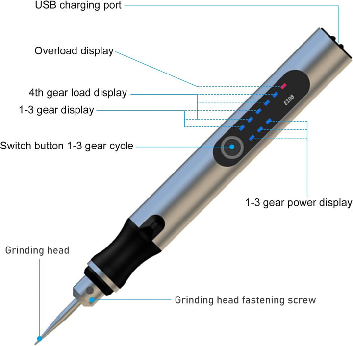 Electric Engraving Pen, Micro Gravierstift, Multifunctional Gravur Gerät Set, Portable Wireless Grav