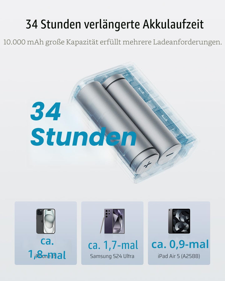 CUKTECH Powerbank 10000mAh(2S1P), 30W Power Bank USB C mit 2 Anschlüsse, externer Handyakku für iPho