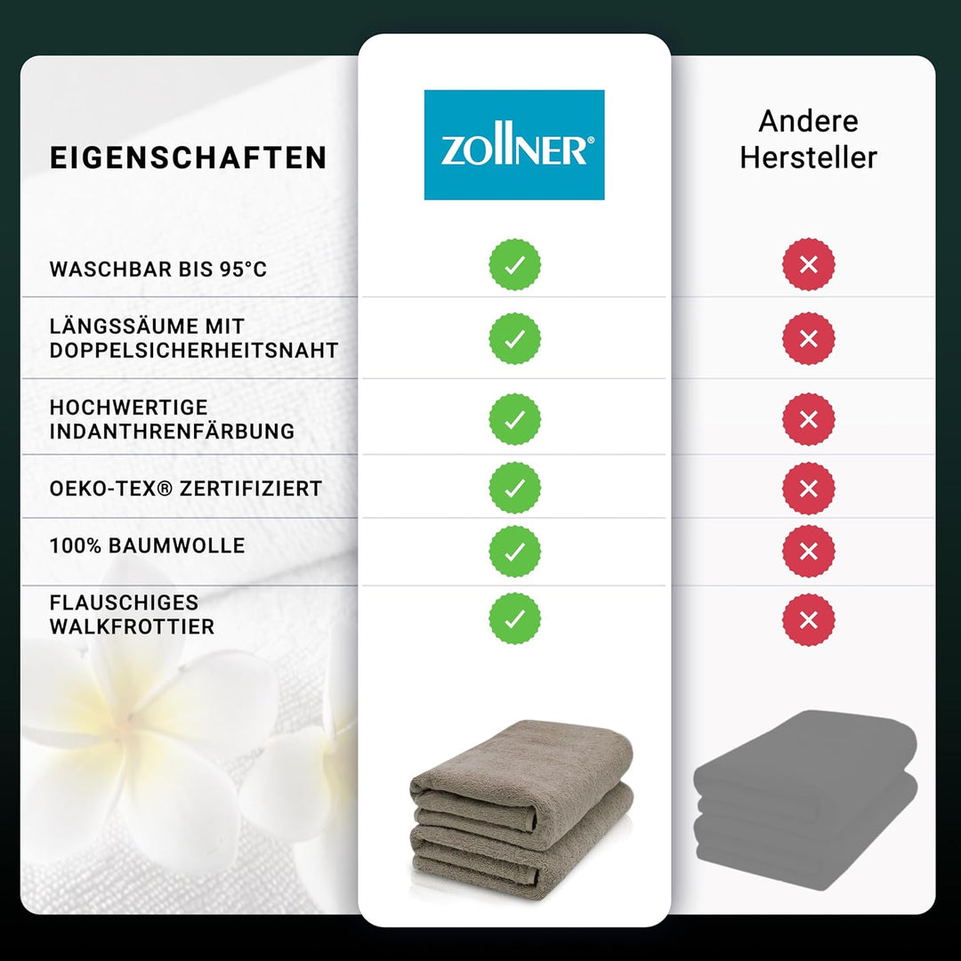 ZOLLNER 2er Set Saunatücher, Handtücher, 70x200 cm, Baumwolle, Fango