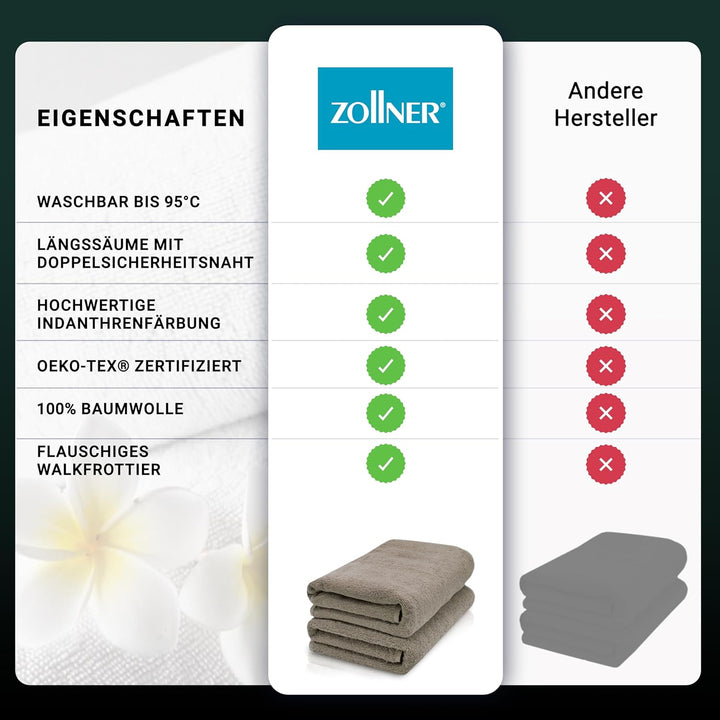 ZOLLNER 2er Set Saunatücher, Handtücher, 70x200 cm, Baumwolle, Fango