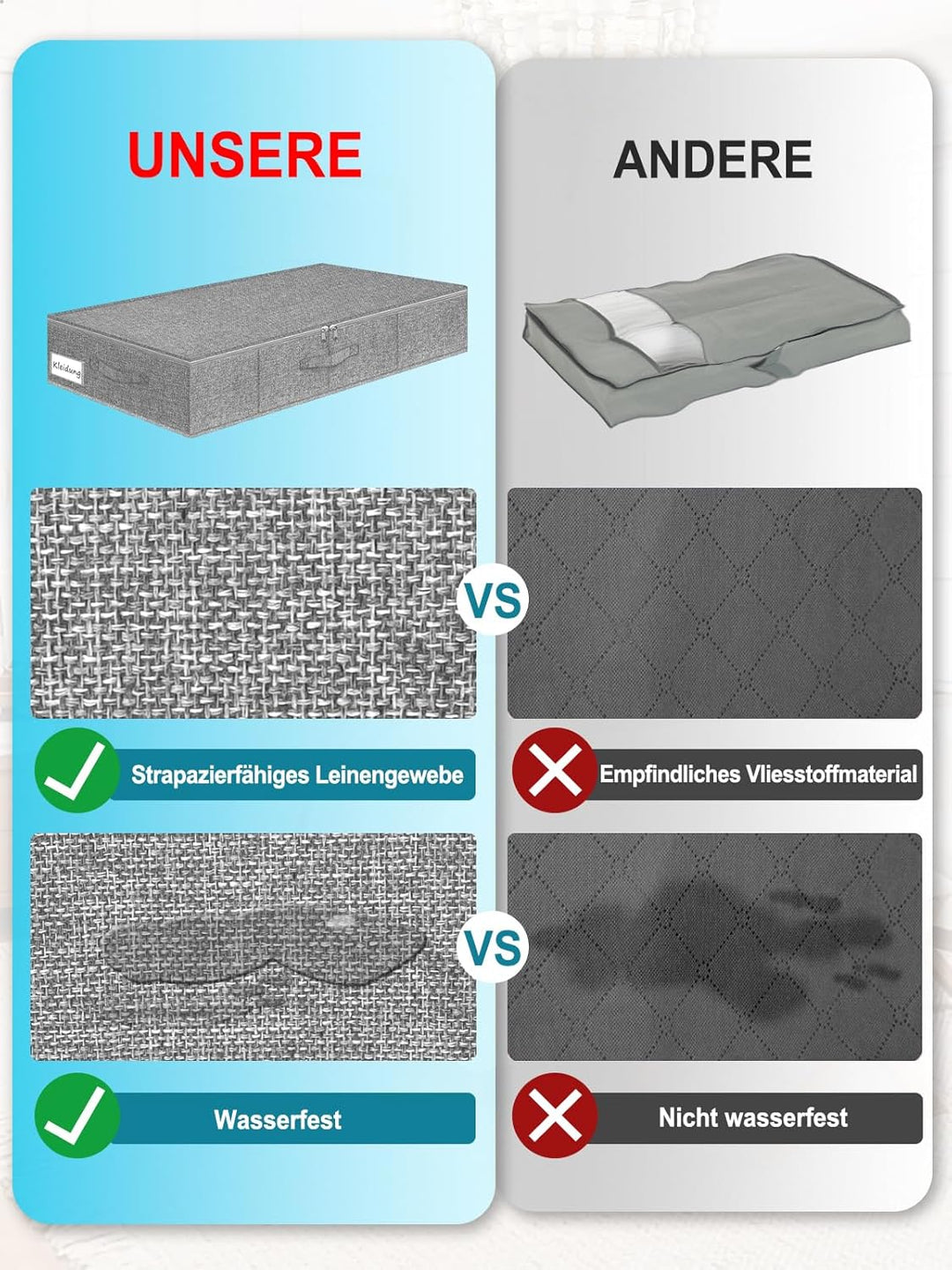 JUPELI Aufbewahrungsbox, 50L Unterbett Aufbewahrungsbox,3 Stück Unterbettkommoden mit Stabile Seiten