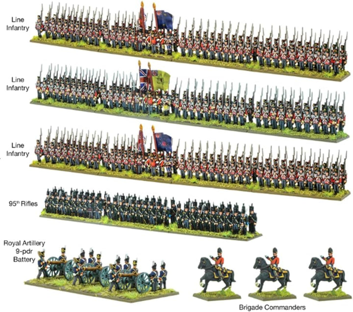Black Powder Epic Battles Waterloo - British Infantry Brigade