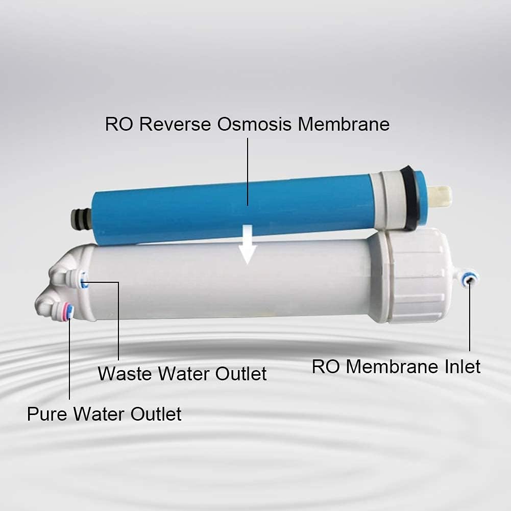 2Pcs Umkehrosmoseteile Wasserfiltermembran, RO-Membran-Umkehrosmose Wasserfilter 75gdp Austausch Mem