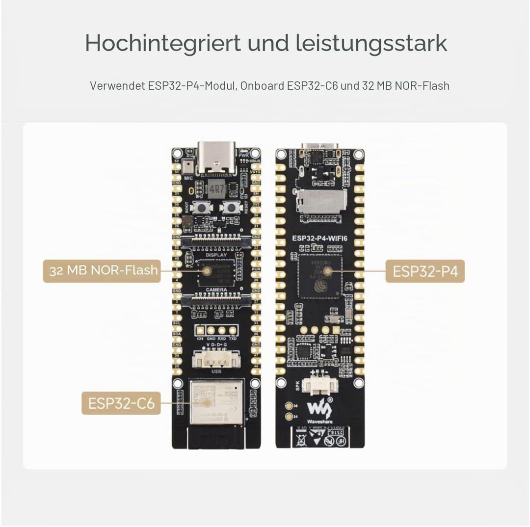 Waveshare ESP32-P4-WIFI6,ESP32-P4 Module WiFi High-Performance Development Board with Pre-soldered H