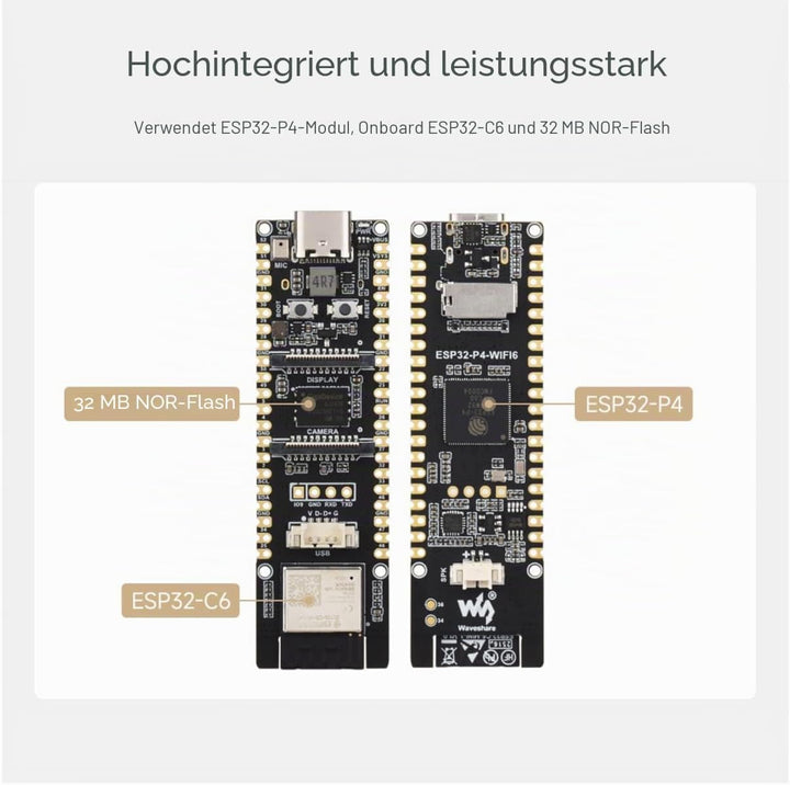 Waveshare ESP32-P4-WIFI6,ESP32-P4 Module WiFi High-Performance Development Board with Pre-soldered H