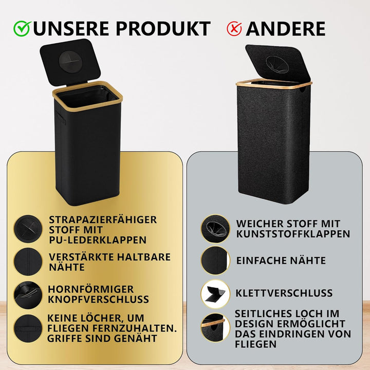 Deco haus® Pfandflaschen Sammelbehälter 100L [Extra Tragetasche] - Pfandflaschen Aufbewahrung mit Lo