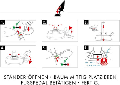 Krinner Comfort Grip M Christbaumständer Weihnachtsbaumständer, Kunststoff, Grün, 36 cm