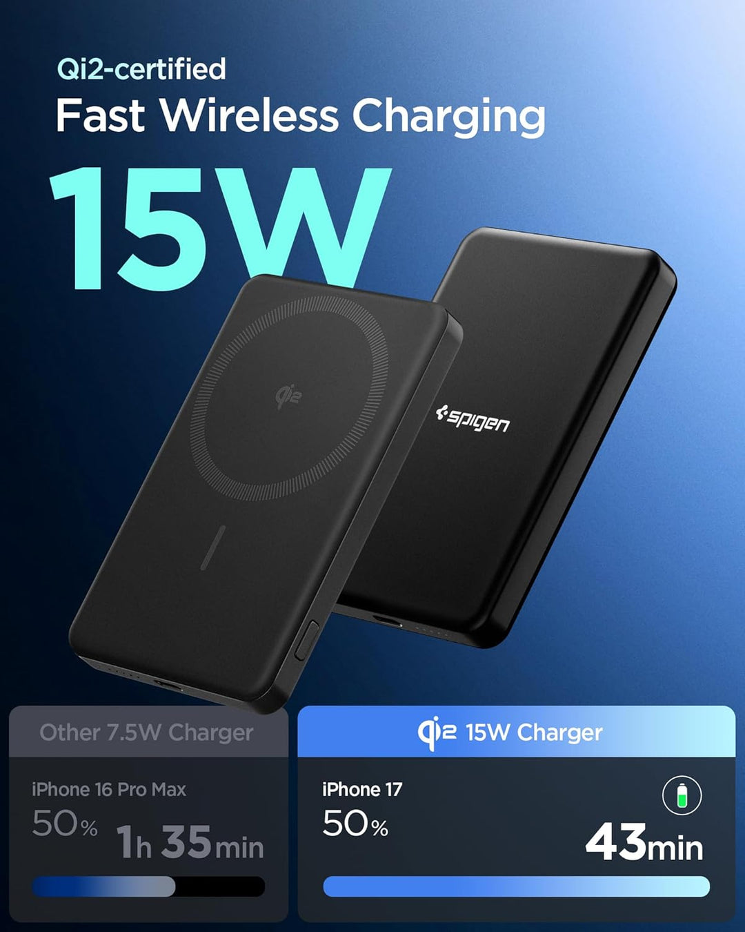 Spigen Essential Qi2 MagSafe Powerbank 5000mAh 22,5W Magnetische Kabellose Powerbank Ladegerät für i