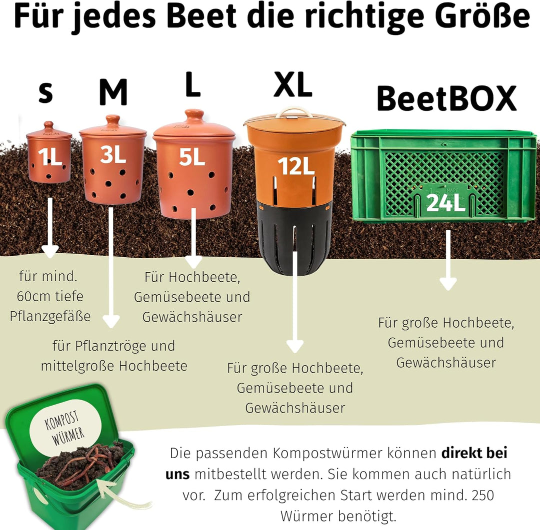 1l Wurmvase aus Ton | Mini Wurm Komposter zum eingraben, 1L