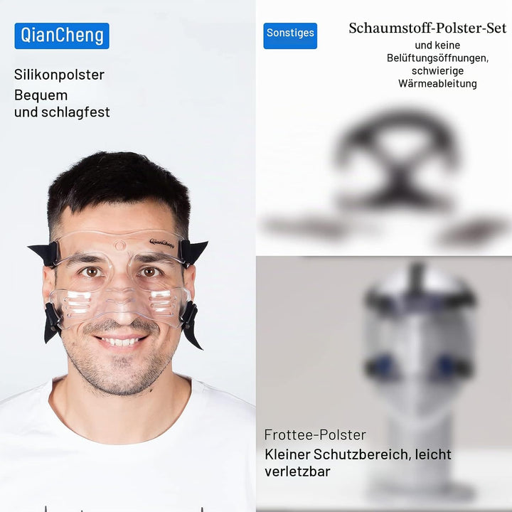 QianCheng Nasenschutz, Gesichtsschutz L5-H
