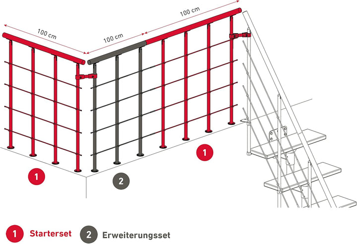 DOLLE Brüstungsgeländer für Mittelholmtreppe Geländer Ergänzungs-Set 1 Meter Handlauf Buche lackiert