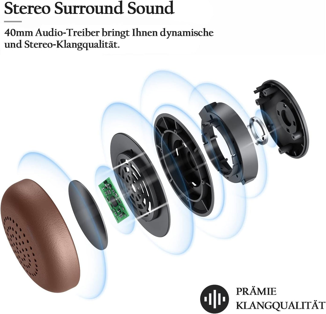 Conambo Headset mit Mikrofon, Kabellos Bluetooth Headset mit Mikrofon mit HD Stereo Sound für Laptop