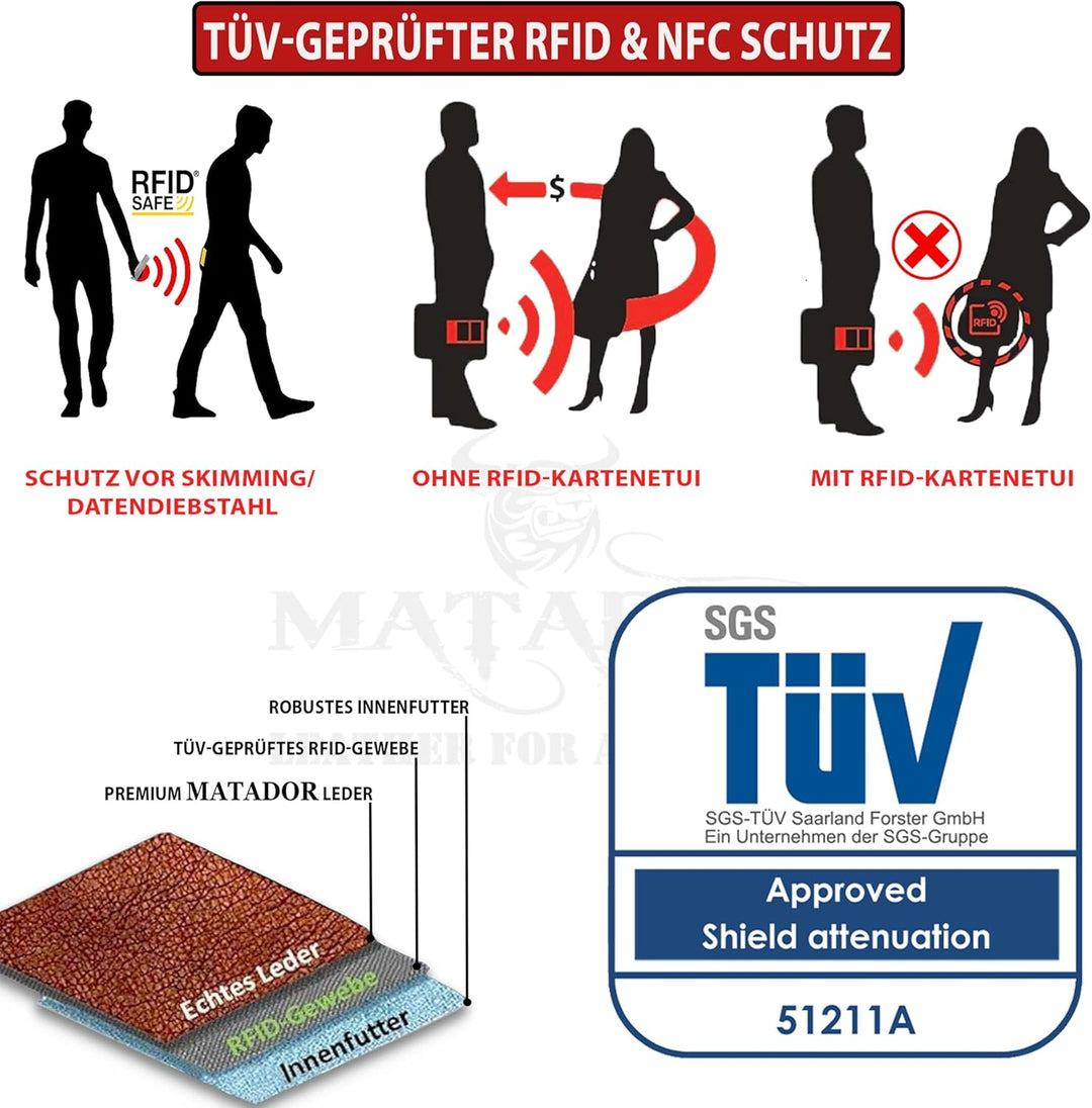 MATADOR Männer Geldbörse Leder #EDINBURGH mit edler Geschenk Box, Elegantes Leder Portemonnaie Herre