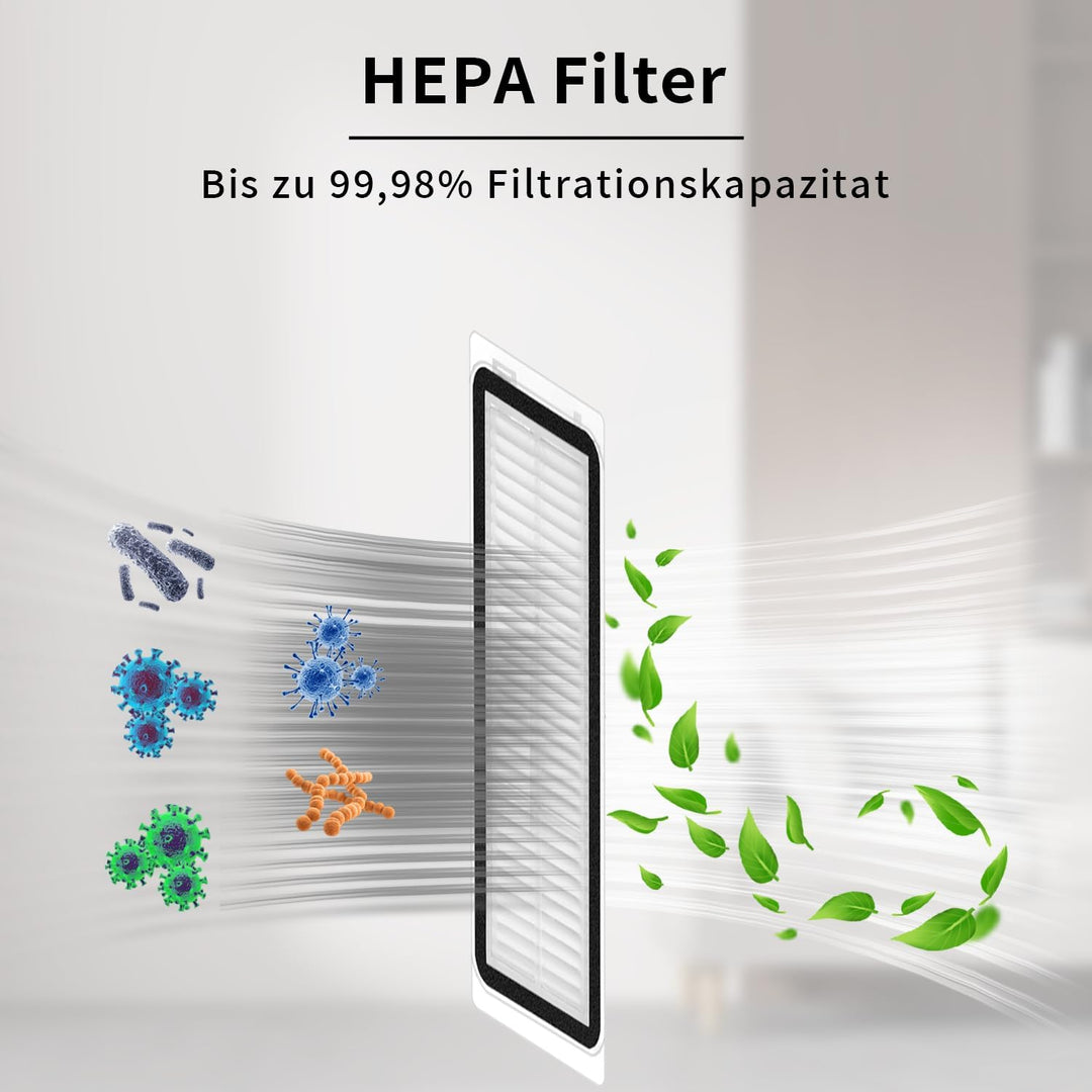 20 Stück Zubehörset für Dreame L20 Ultra, 4*Mopp Wischpad 4* Staubbeutel 1*Hauptbürste 6*Seitenbürst