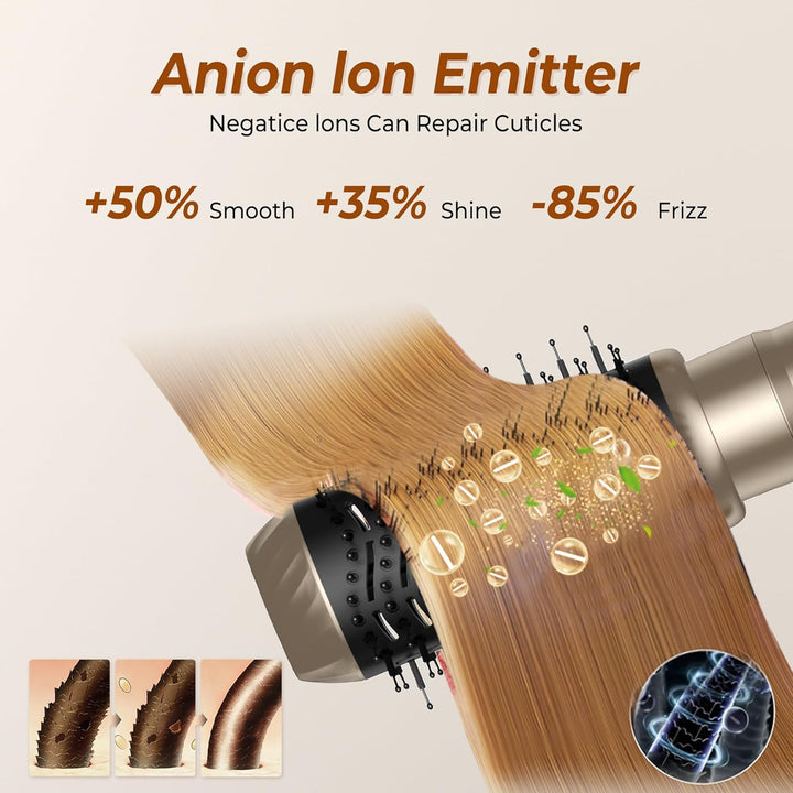 Airstyler Warmluftbürste Set für Alle Haartypen, Hair Styler set 6 in 1 mit Haartrockner Föhn,Luftst