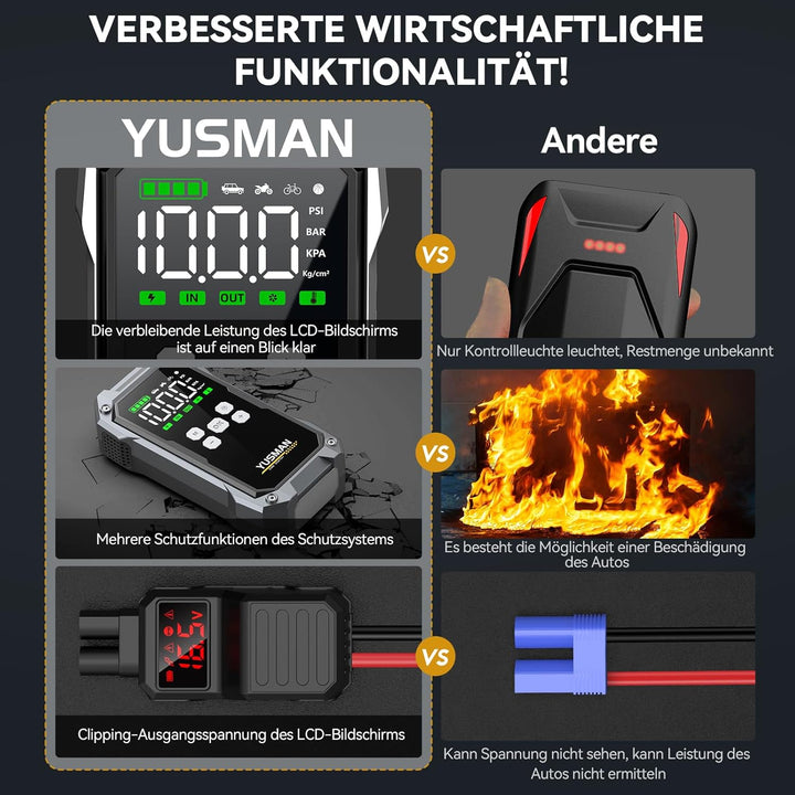 YUSMAN Starthilfe Powerbank mit Kompressor | 8000A Auto Starthilfe für alle Benzinmotoren & 7L Diese