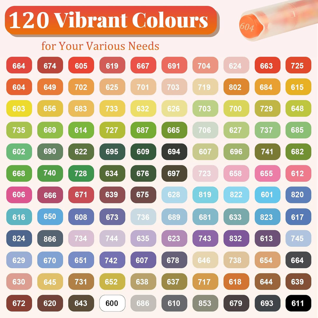 Funnasting 120 Farben Acrylstifte, Weiche Pinselspitze Acrylmarker, Acrylstifte Set für Steine Wasse