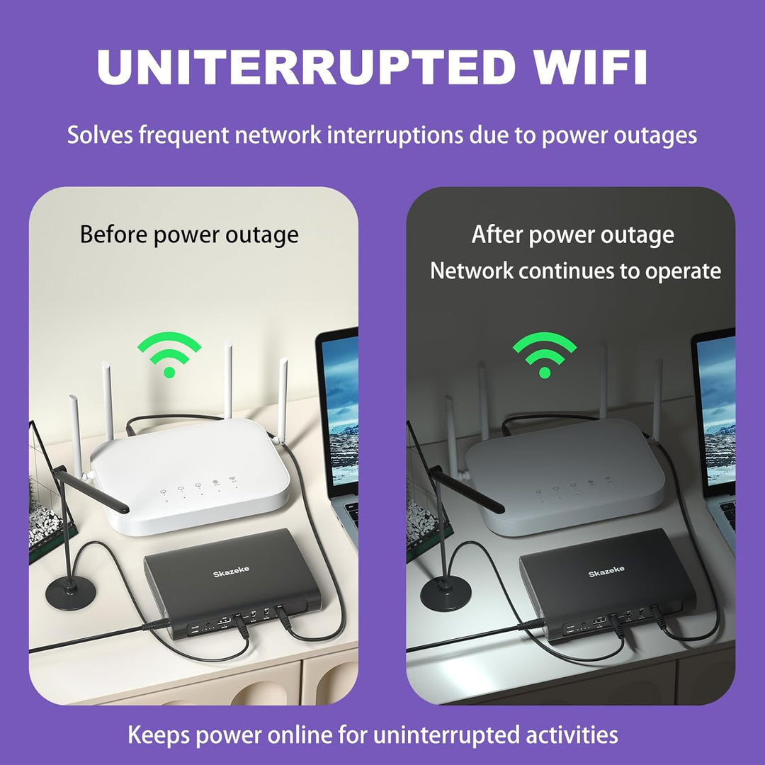 Mini USV,Skazeke 15000mAh Mini UPS mit 5 Ausgängen DC 5V/9V/12V/2A,USB 5V/2A, unterbrechungsfreie WL