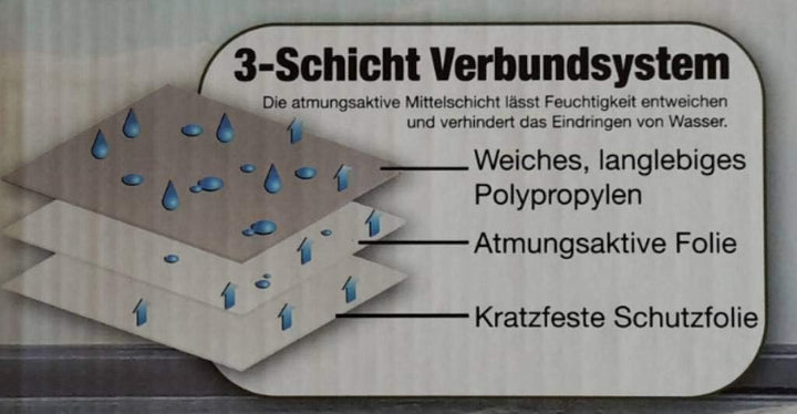 Schutzhülle Abdeckhaube aus hochwertigem Material für Wohnwagen Grösse XL (670 x 250 x 220 cm)