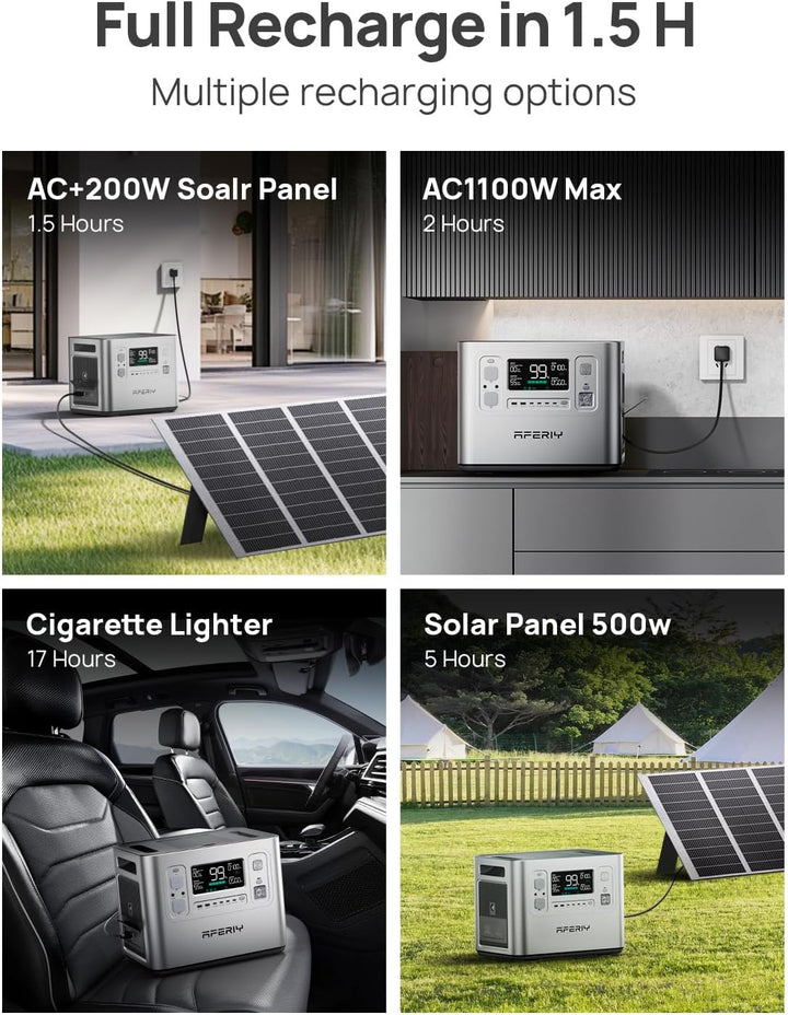 AFERIY 2400W2048Wh Tragbare Powerstation, 1,5Std Schnellladung, für Camping | Silber Solargenerator,