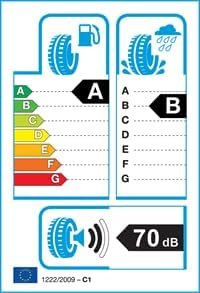 245/35ZR20 MICHELIN TL SPORT CUP 2 CONNECT XL (EU) 95Y E