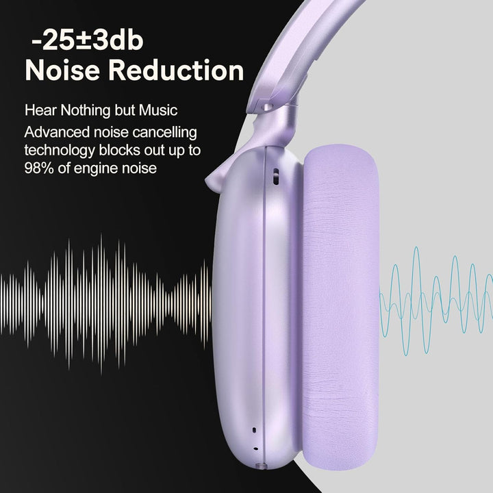 RORSOU C6 Aktive Noise-Cancelling-Kopfhörer, Drahtlose Over-Ear Bluetooth-Kopfhörer, 60 Stunden Spie