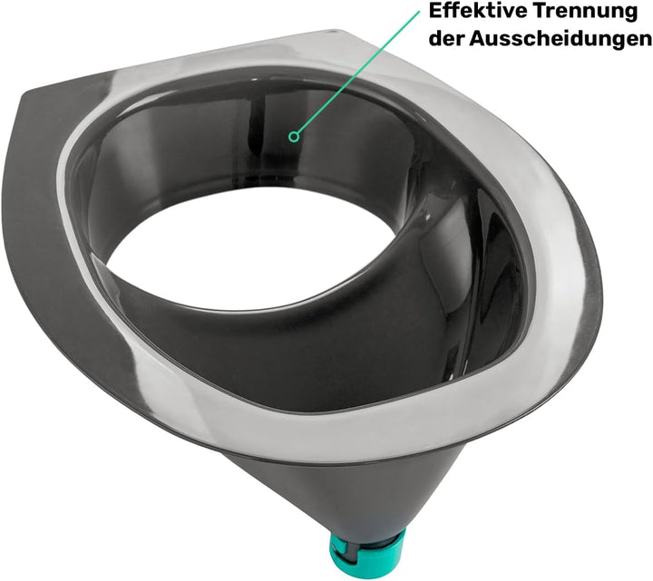 TROBOLO DIY Set – Mit Trenntoiletten Einsatz &amp; Behältern in 3 Grössen – Ideal zum Selbstbau einer Tr