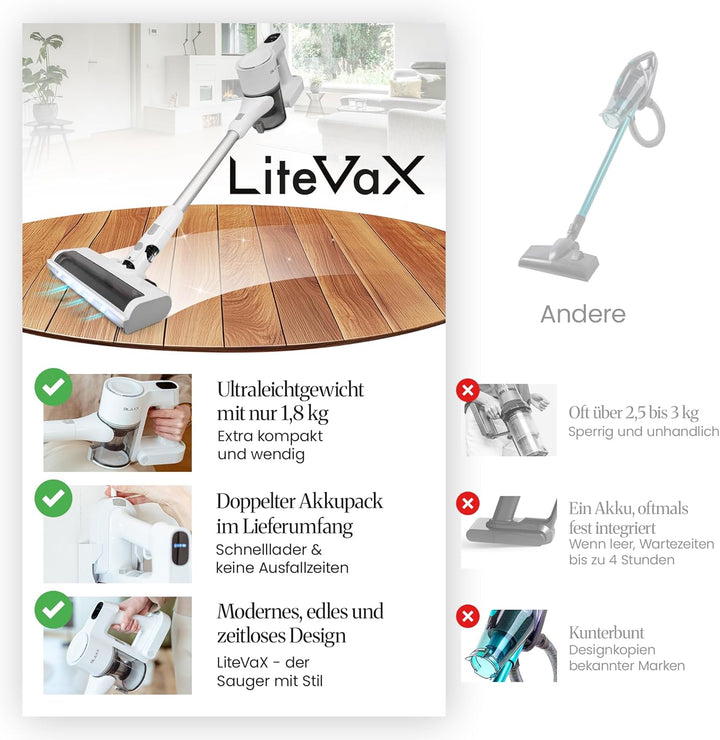 BLAXX LVX Akku Staubsauger kabellos – 60 Min Laufzeit, Akkustaubsauger mit 2 Akkus & Schnelllader, b