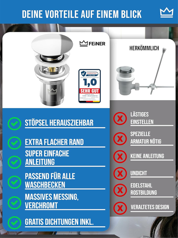FEINER® Universal Waschbecken Ablaufgarnitur für Waschbecken & Waschtisch Aller Art MIT Überlauf, St