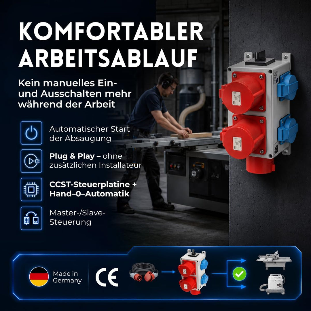 KlingerBorn Einschaltautomatik 3Ph-400V, mit CEE-Kragenstecker, Wahlschalter, einstellbare Verzugsze