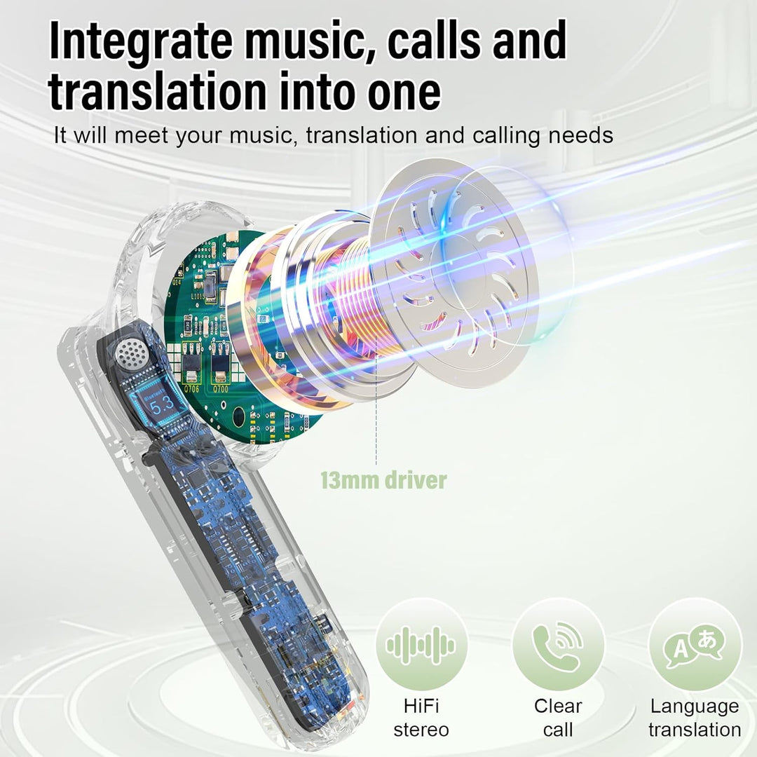 AI Sprachübersetzer Kopfhörer, 48Std Bluetooth 5.4 Kopfhörer Übersetzer mit 164 Sprachen, 3 in 1 Übe