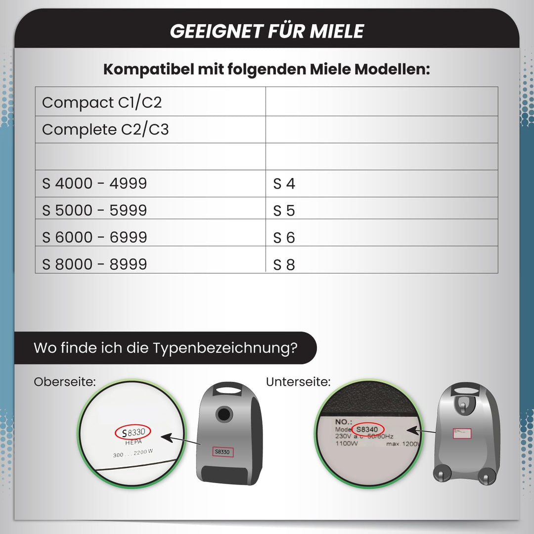 McFilter | 3 HEPA Filter + 3 Motorfilter geeignet für Miele Staubsauger GN Serie S4 S5 S6 S8, Comple