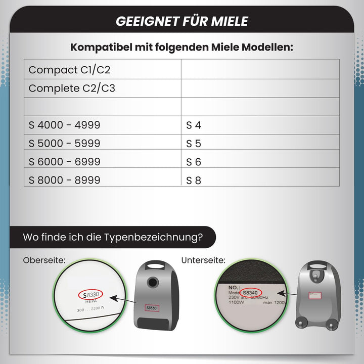 McFilter | 3 HEPA Filter + 3 Motorfilter geeignet für Miele Staubsauger GN Serie S4 S5 S6 S8, Comple