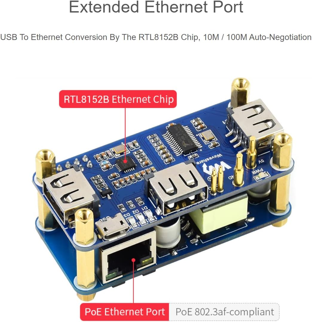 IBest PoE Ethernet/USB HUB HAT with Box for Raspberry Pi Zero/Zero W/Zero WH,Power Over Ethernet USB