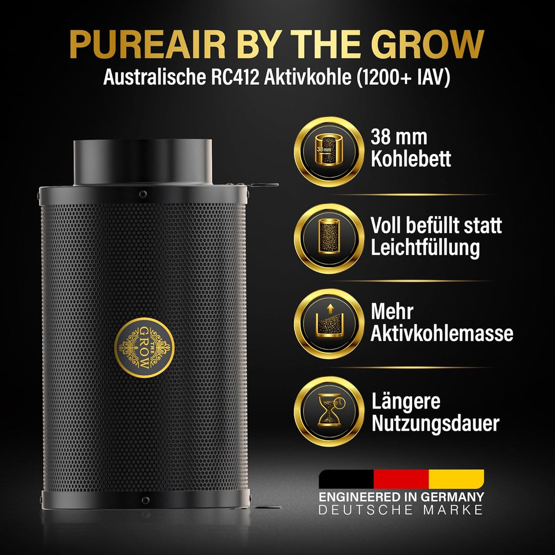 PUREAIR 100 mm Aktivkohlefilter Set für Growbox und Growzelt, Abluftfilter Geruchtsfilter mit RC412