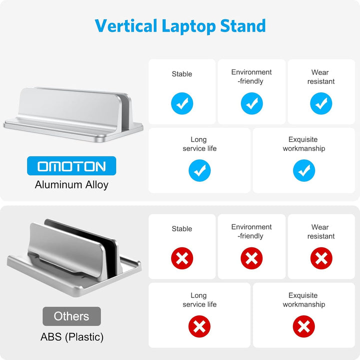 OMOTON Vertikal Verstellbarer Laptop Ständer, Notebook Ständer aus Aluminium, Laptop Halterung für M