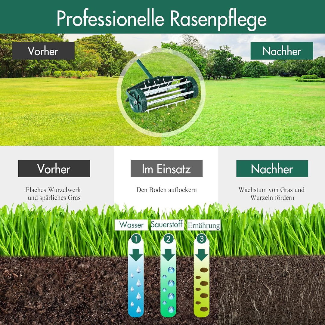 RELAX4LIFE Rasenbelüfter, Rasenlüfter aus Metall, Manueller Handvertikutierer Aerifizierer mit Spike